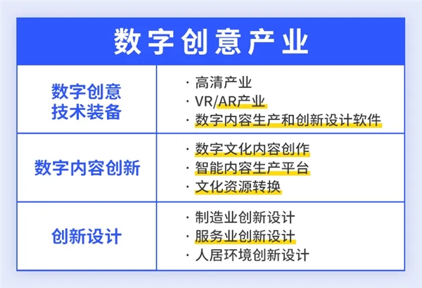 來畫Perfoo引領創新 1.88億融資助力數字文化創意崛起
